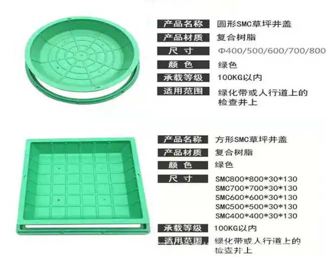 茄子河树脂复合种植井盖展示